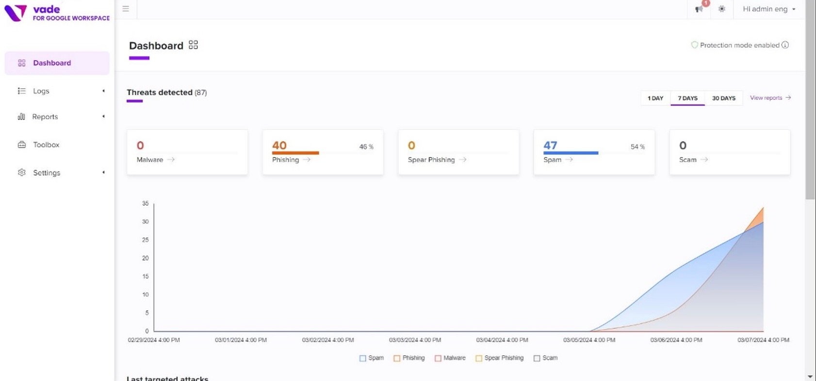 Vade for Google Workspace admin console