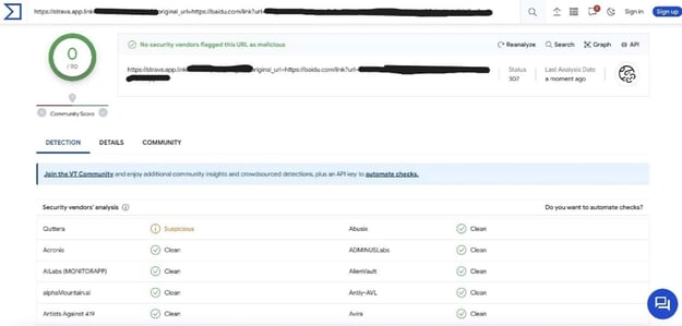 VirusTotal analysis of phishing link 