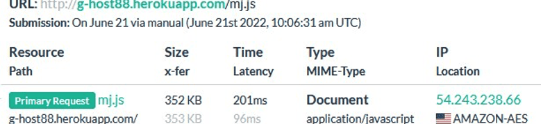 Cyberthreat analysis – mj.js file - 21/06/2022 - URLScan.io