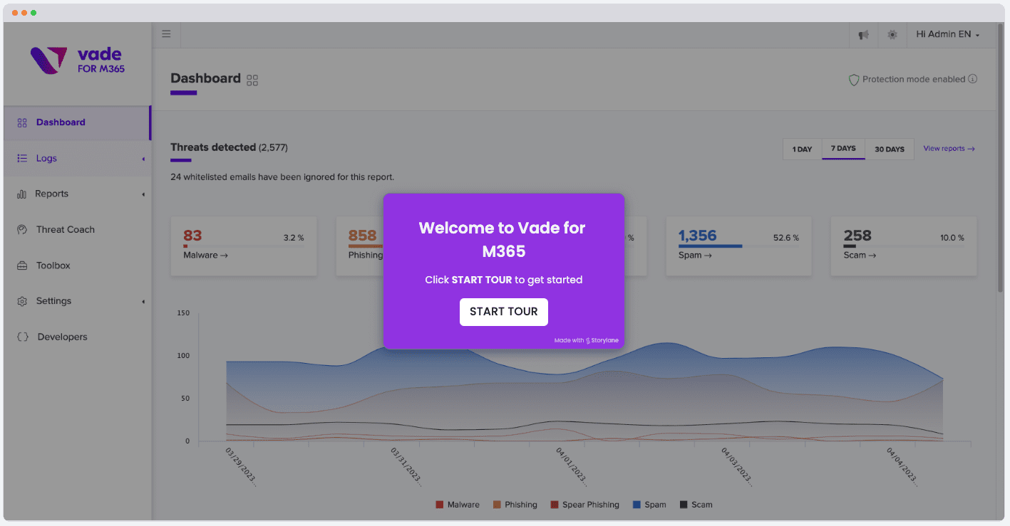 Vade for M365 phishing detection